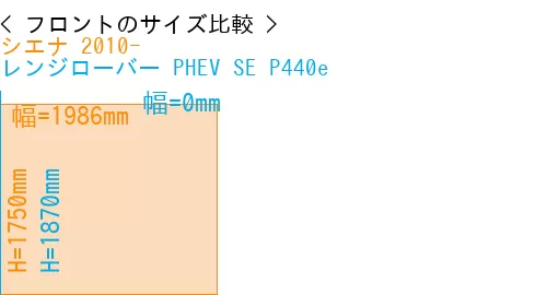 #シエナ 2010- + レンジローバー PHEV SE P440e